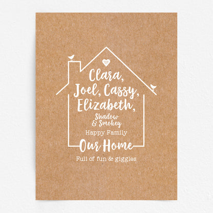 Custom Family Names Print - Our Home