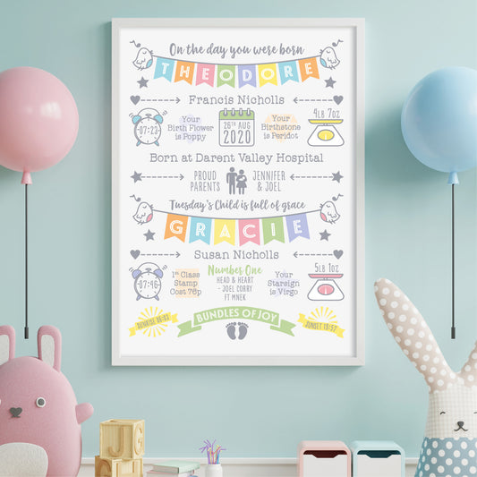 Custom Twin Babies Print - Boy & Girl Name Bunting