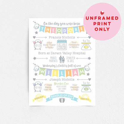Custom Twin Babies Print - Boys Name Bunting