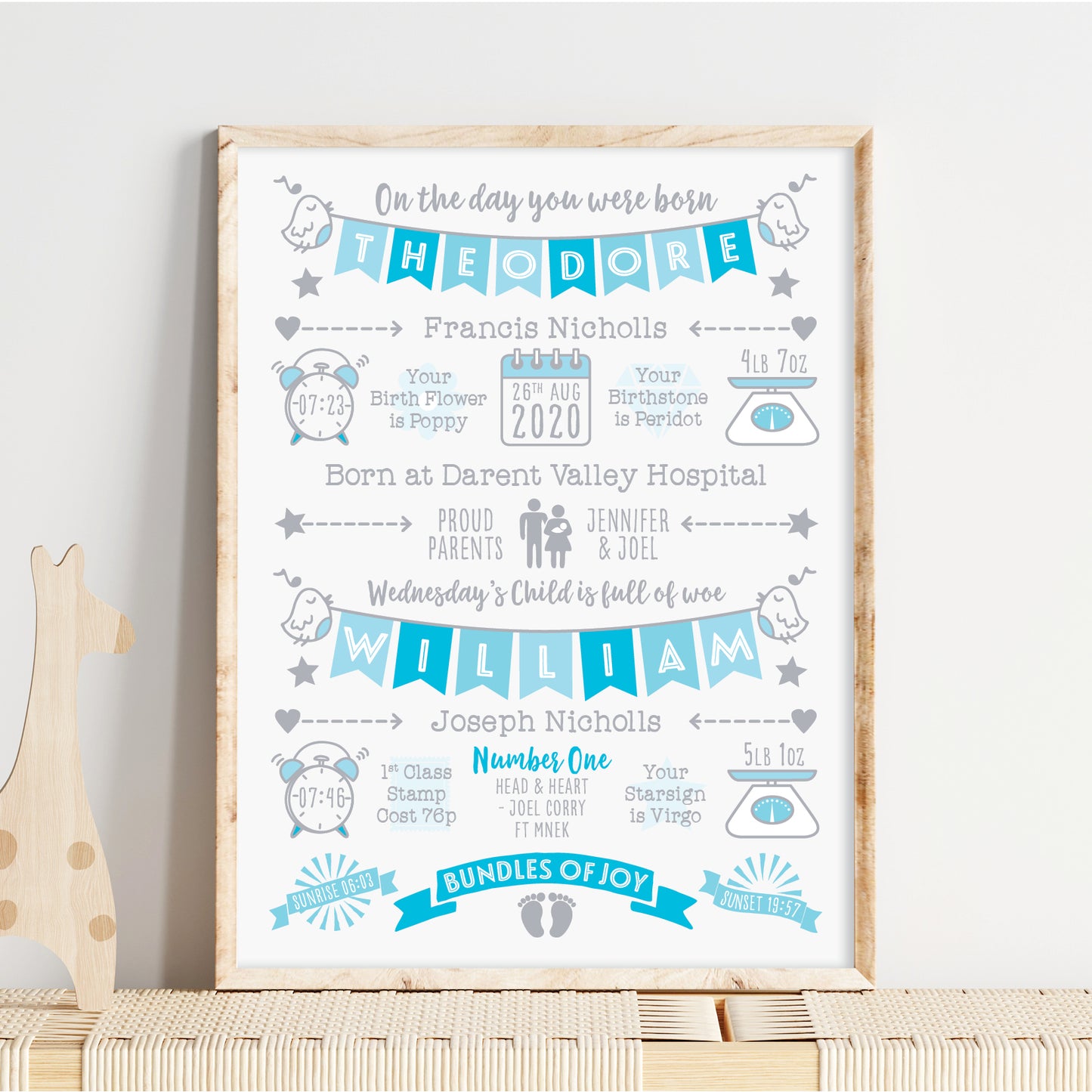 Custom Twin Babies Print - Boys Name Bunting
