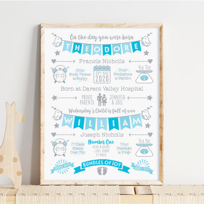 Custom Twin Babies Print - Boys Name Bunting