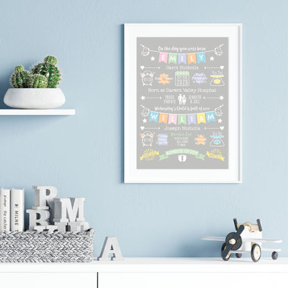 Custom Twin Babies Print - Boy & Girl Name Bunting