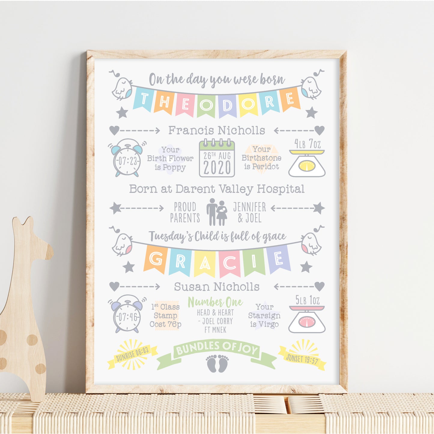 Custom Twin Babies Print - Boy & Girl Name Bunting