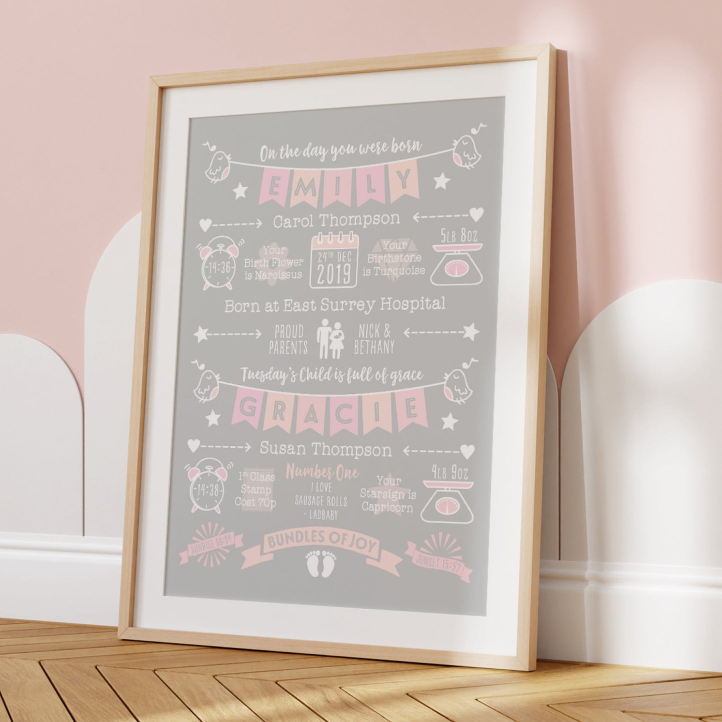 Custom Twin Babies Print - Girls Name Bunting