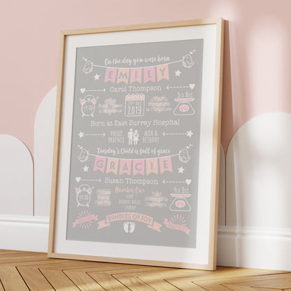 Custom Twin Babies Print - Girls Name Bunting