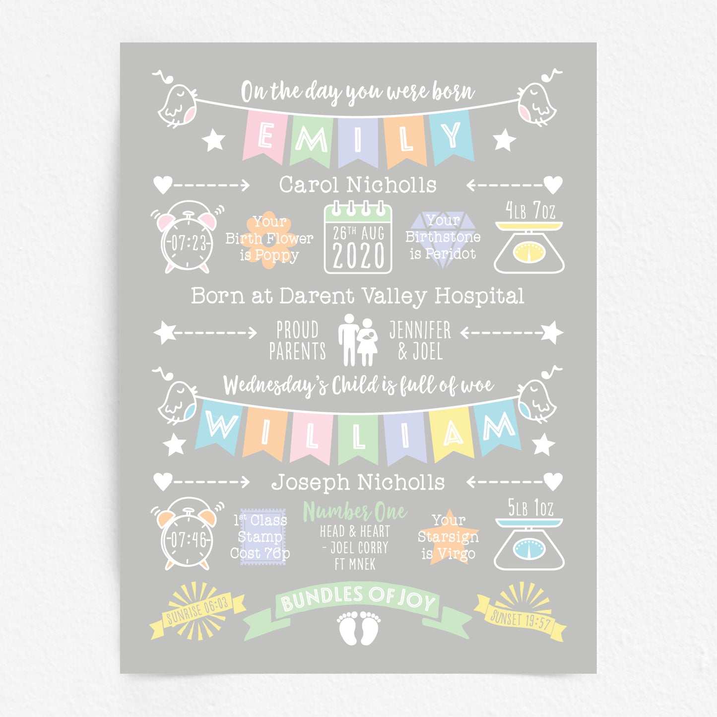 Custom Twin Babies Print - Boy & Girl Name Bunting