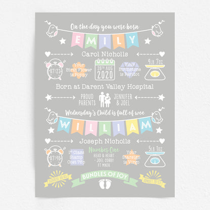 Custom Twin Babies Print - Boy & Girl Name Bunting