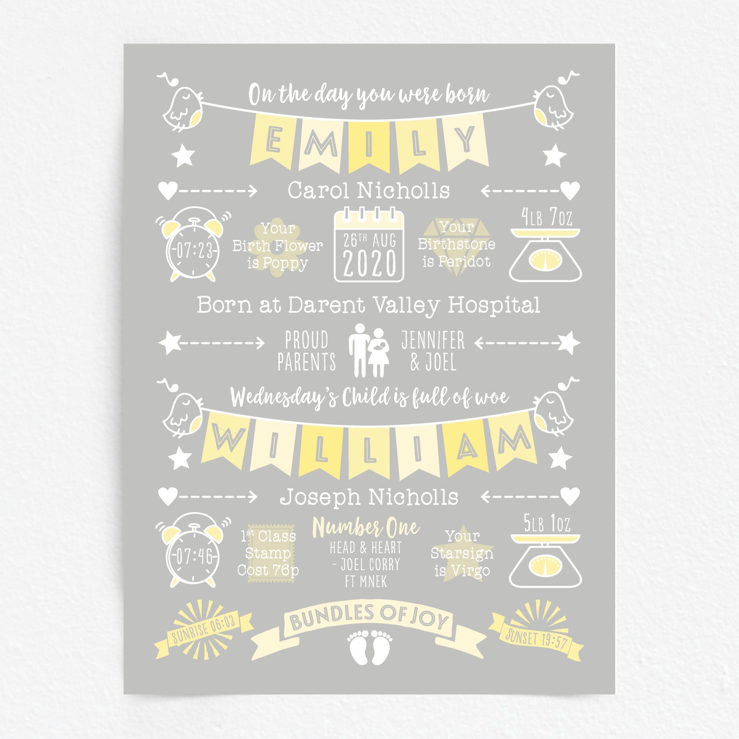 Custom Twin Babies Print - Boy & Girl Name Bunting