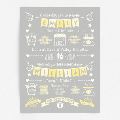 Custom Twin Babies Print - Boy & Girl Name Bunting