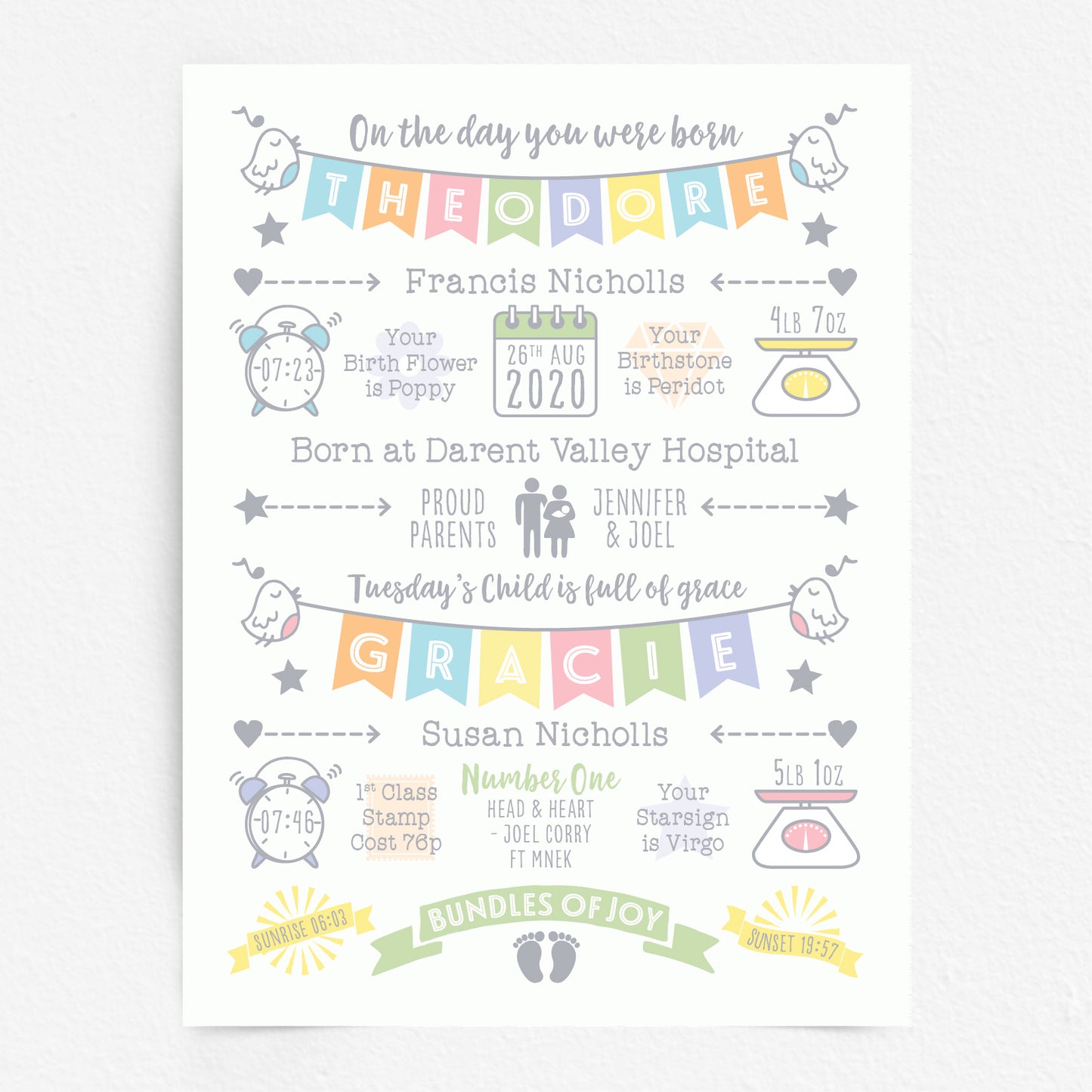 Custom Twin Babies Print - Boy & Girl Name Bunting
