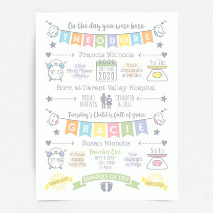 Custom Twin Babies Print - Boy & Girl Name Bunting