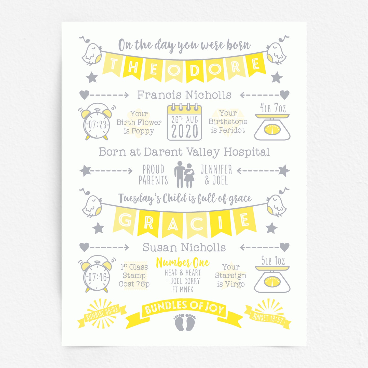 Custom Twin Babies Print - Boy & Girl Name Bunting