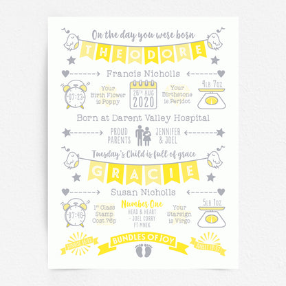 Custom Twin Babies Print - Boy & Girl Name Bunting