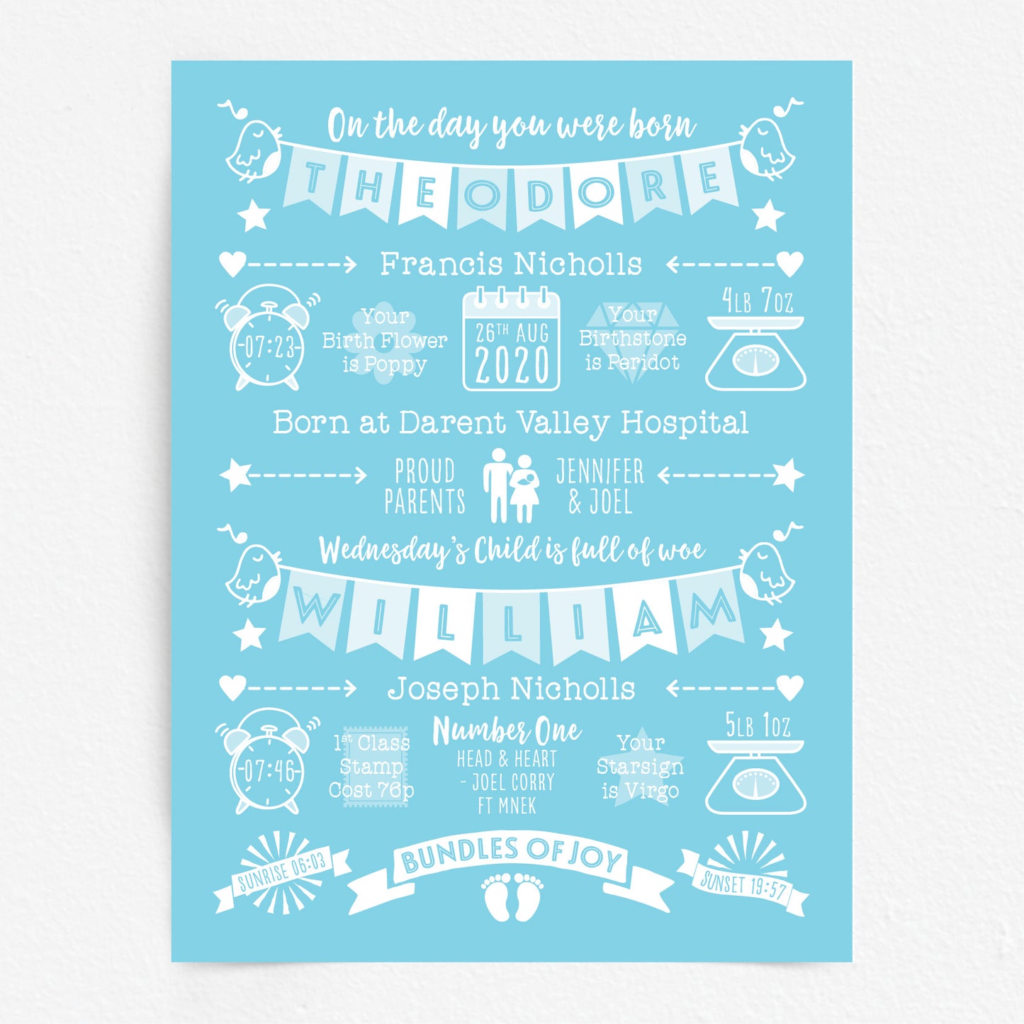Custom Twin Babies Print - Boys Name Bunting