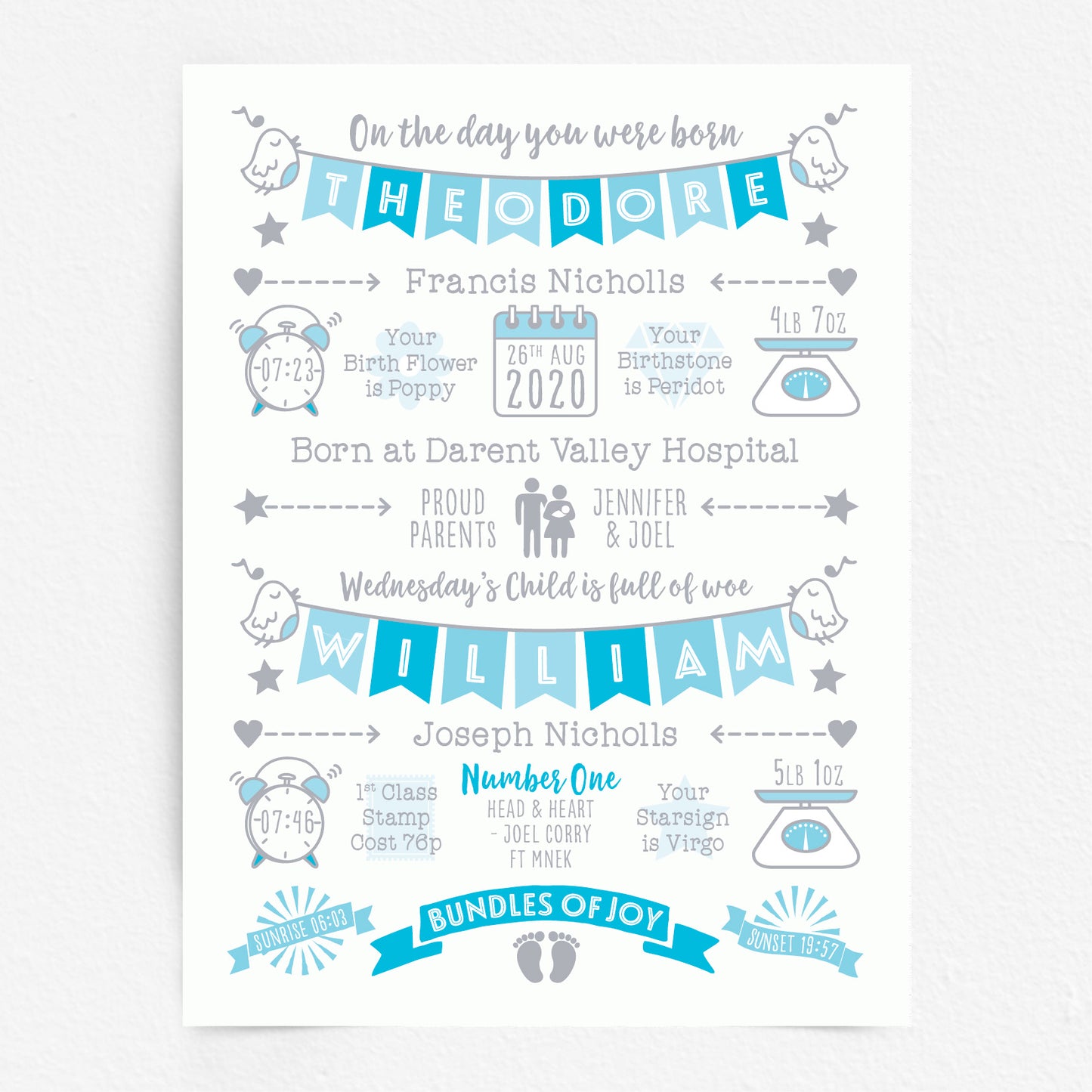 Custom Twin Babies Print - Boys Name Bunting