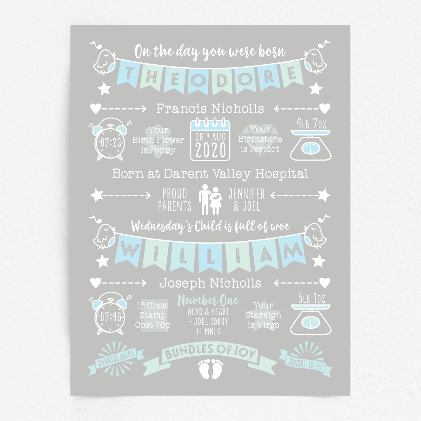 Custom Twin Babies Print - Boys Name Bunting