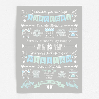 Custom Twin Babies Print - Boys Name Bunting