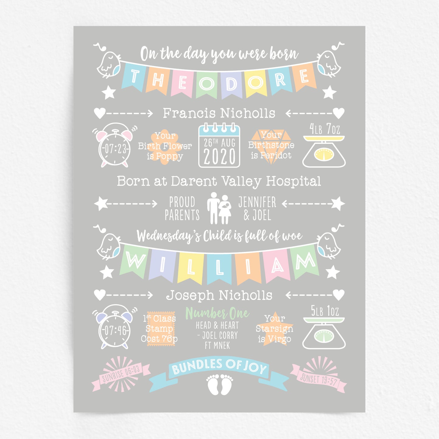 Custom Twin Babies Print - Boys Name Bunting