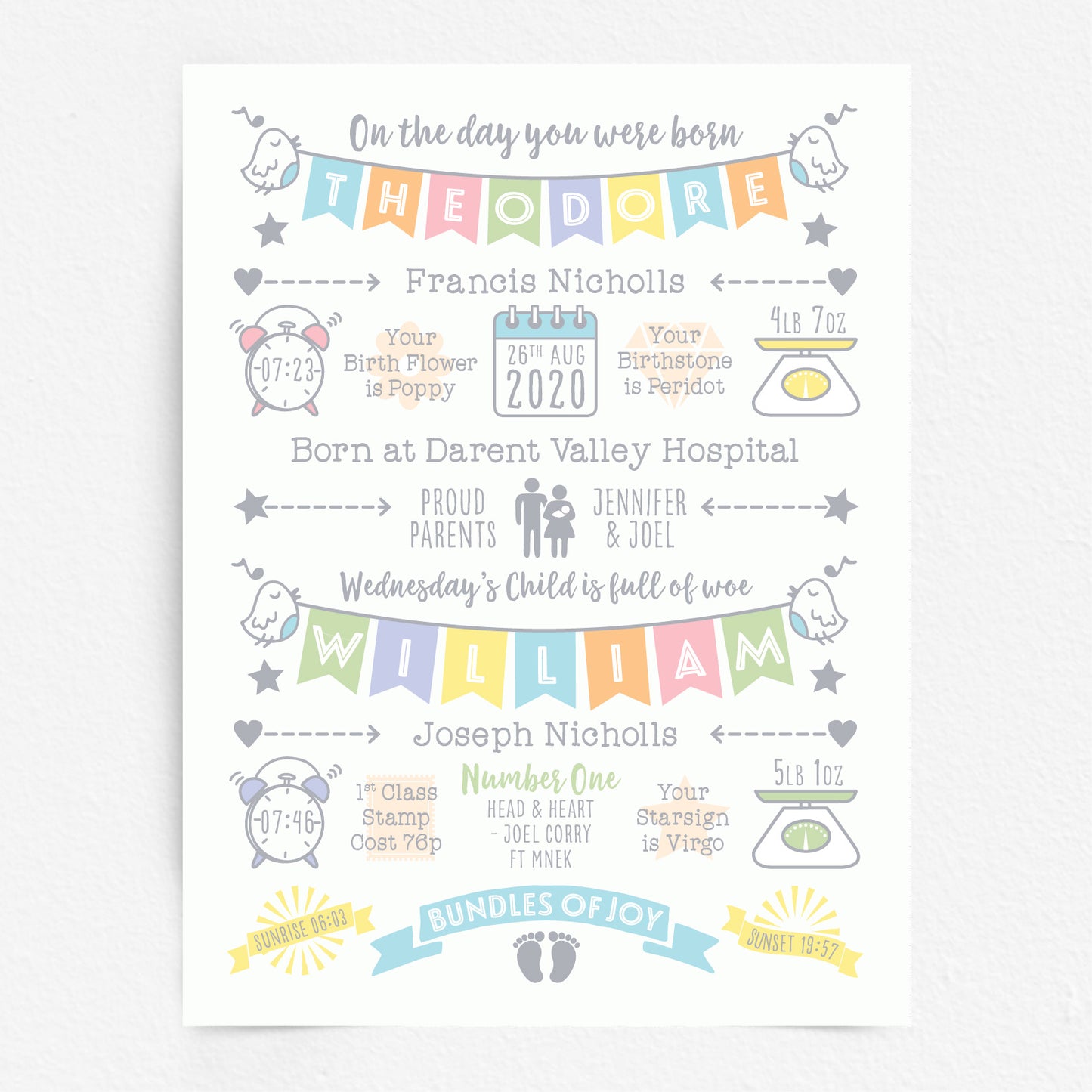 Custom Twin Babies Print - Boys Name Bunting