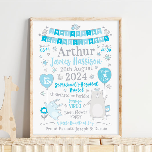 Custom Baby Print - Boy Bunting Balloons