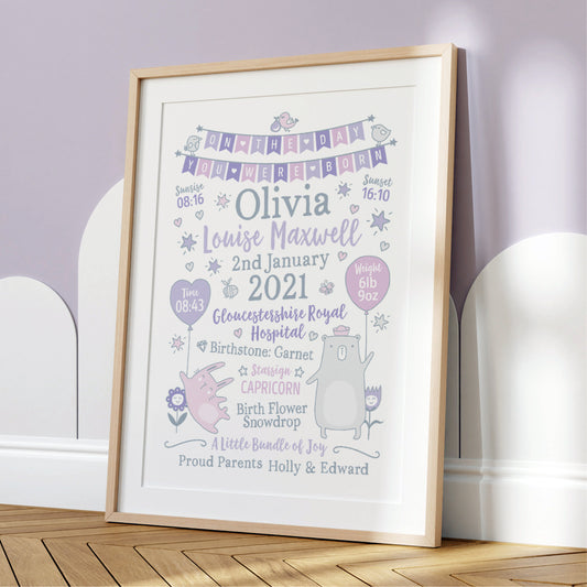 Custom Baby Print - Girl Bunting Balloons