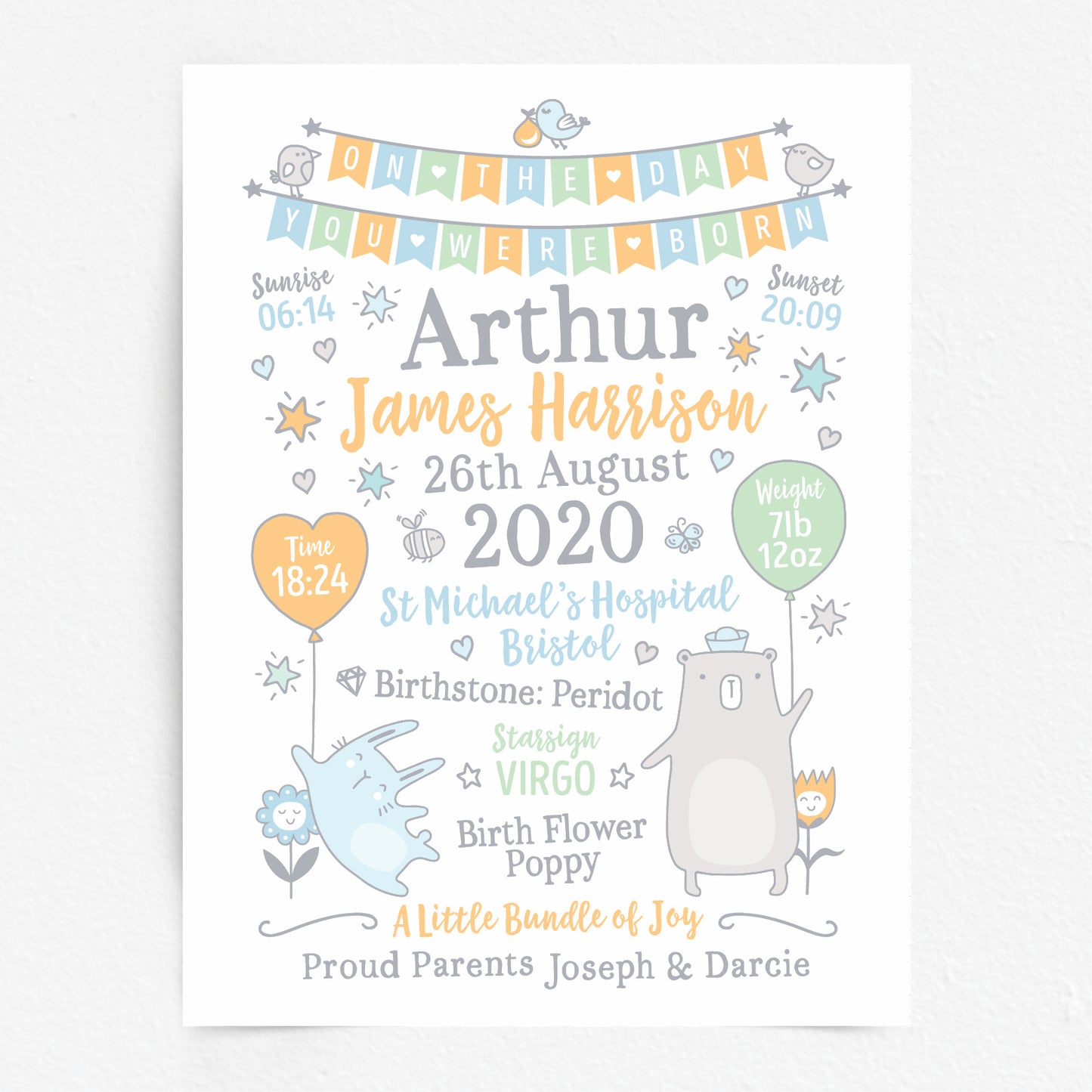 Custom Baby Print - Boy Bunting Balloons
