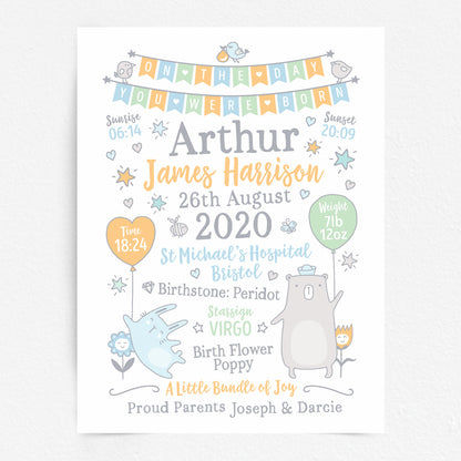 Custom Baby Print - Boy Bunting Balloons