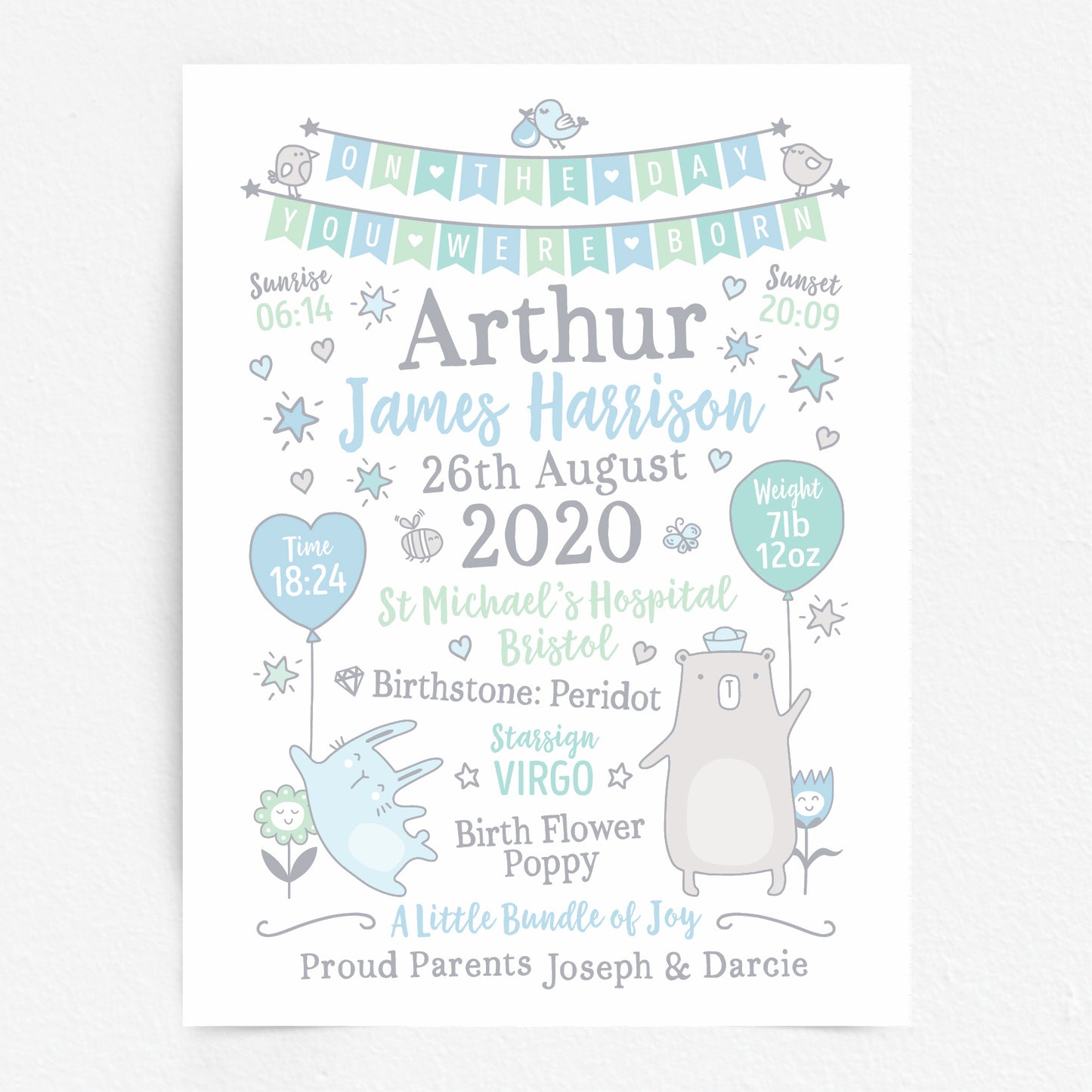 Custom Baby Print - Boy Bunting Balloons