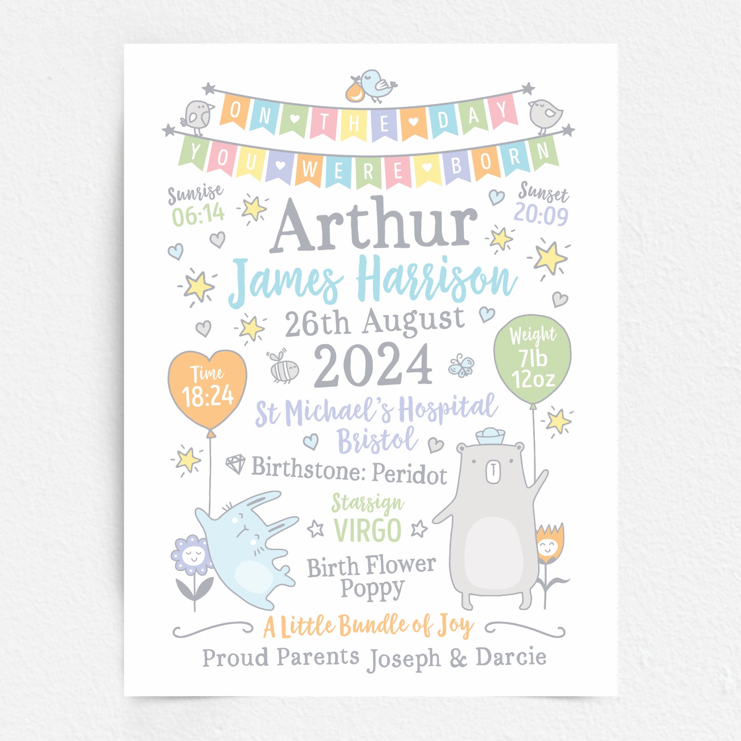 Custom Baby Print - Boy Bunting Balloons