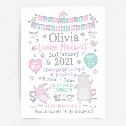 Custom Baby Print - Girl Bunting Balloons